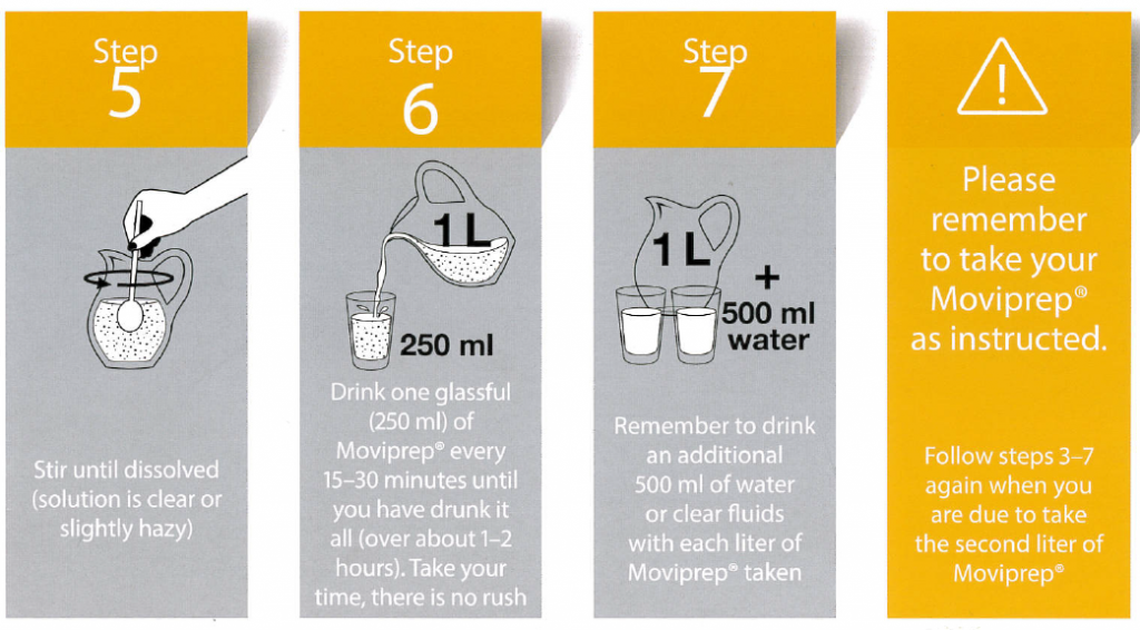 Steps To Prepare for a Colonoscopy