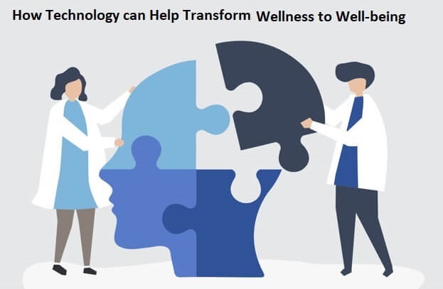 Using Technology to Promote Wellness and Well-Being