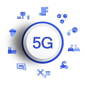      How 5G Coverage is Supporting the Growth of IoT Devices Worldwide